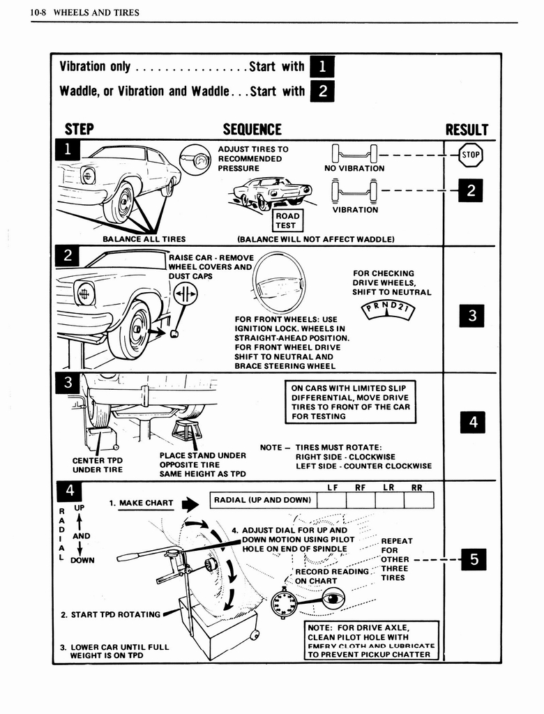 n_1976 Oldsmobile Shop Manual 1096.jpg